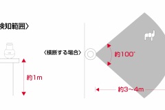 ASL-3301S_3