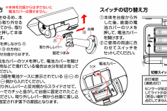 ASL-3309_torisetu-02