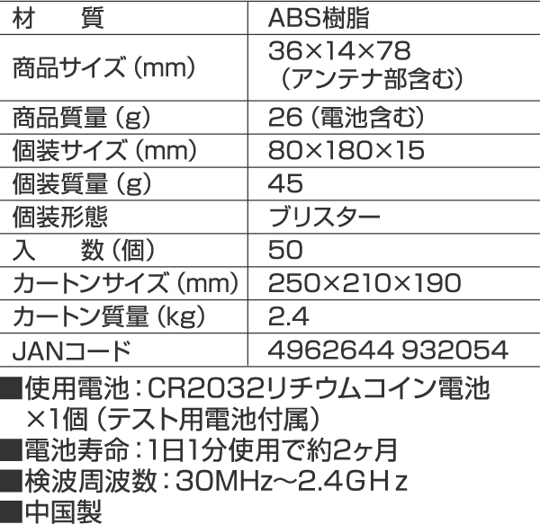 窃盗･盗聴発見器